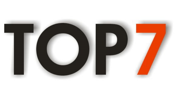 Top 7 thói quen ăn uống sai lầm khiến bạn tăng cân 